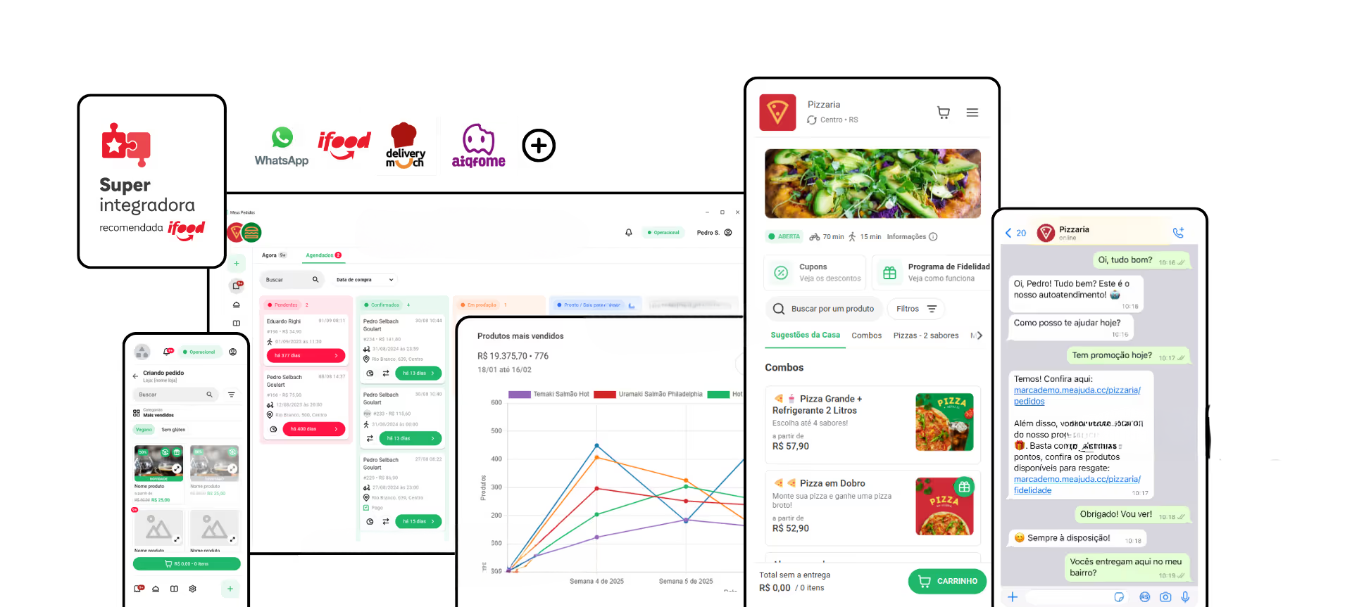 Telas reais do Contém Vendas: pedidos, cardápio digital, relatórios e WhatsApp